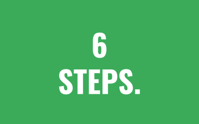 6 essential steps to build a successful website